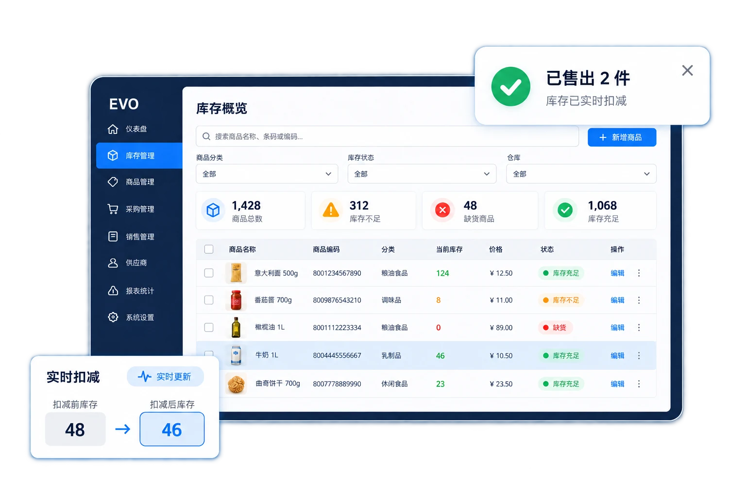 实时扣减库存界面